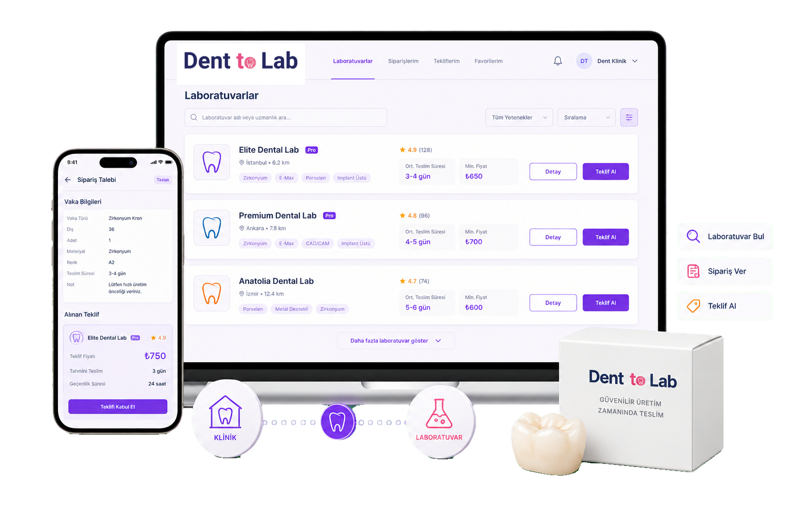 Dent to Lab